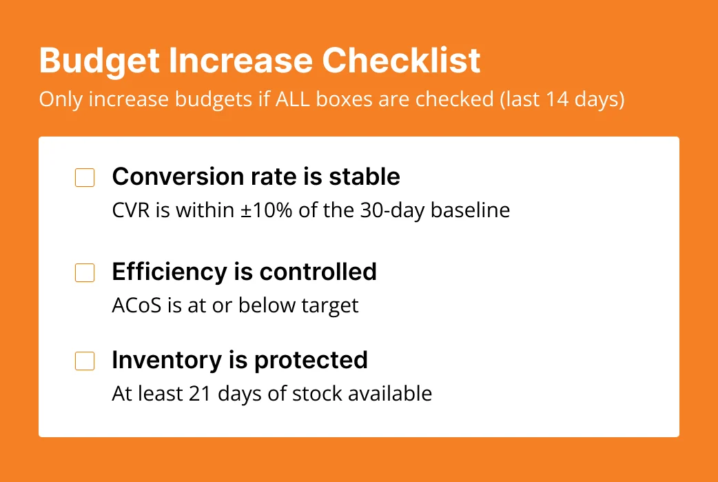 image showing how to decide budget increase